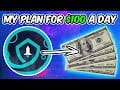 YouTube: My Plan To Make $100 Per Day From SafeMoon Reflections! WITH MATH AND EXPLANATION!